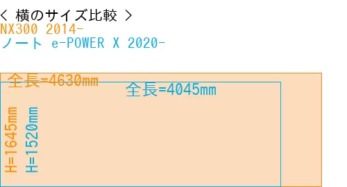 #NX300 2014- + ノート e-POWER X 2020-